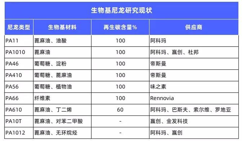 型材行业的最新发展动态